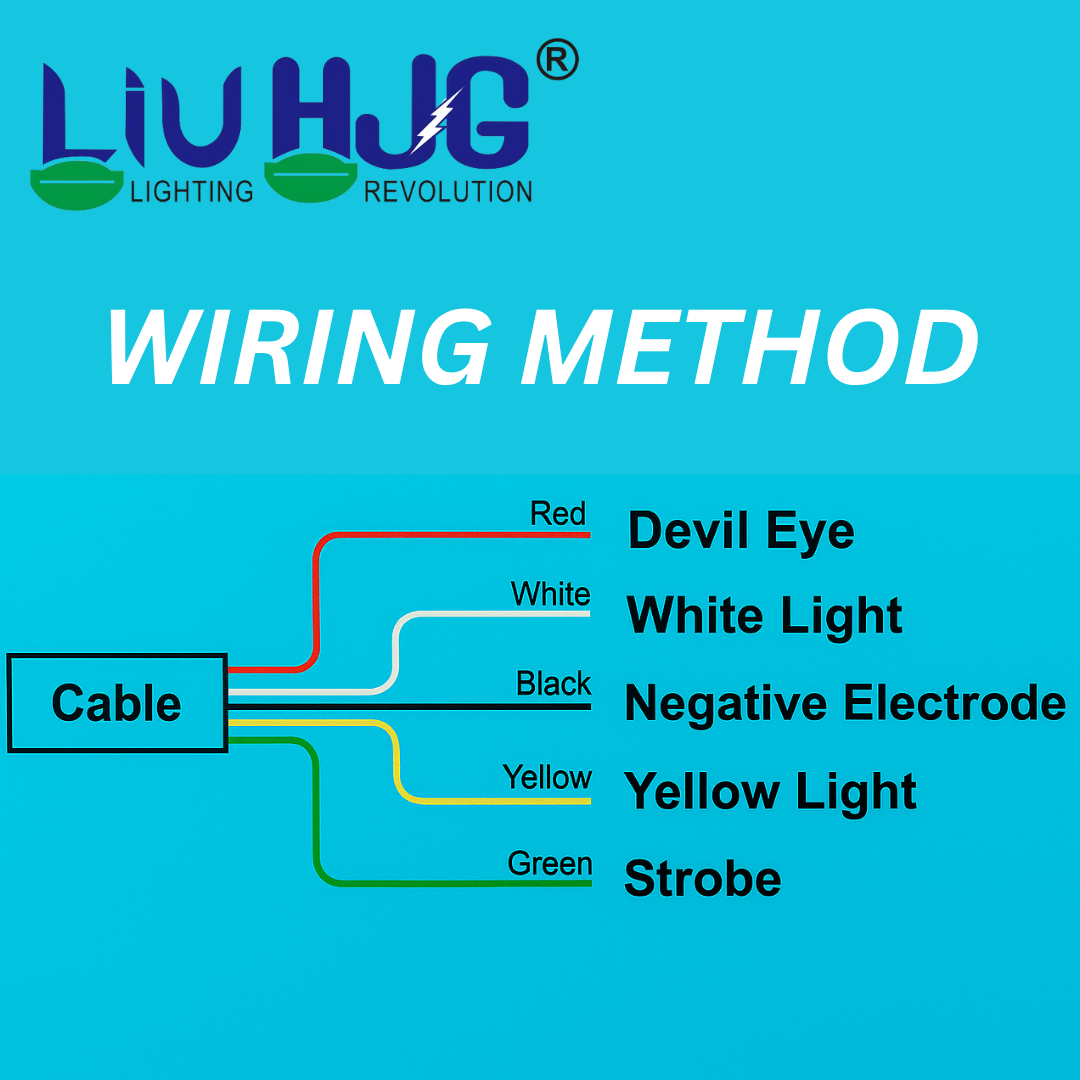 HJG 4-LED 120W Yellow/White Red Devil Eye Fog Light for Bike, Car, Truck & Other Vehicles | Universal Fit (Pack of 2)