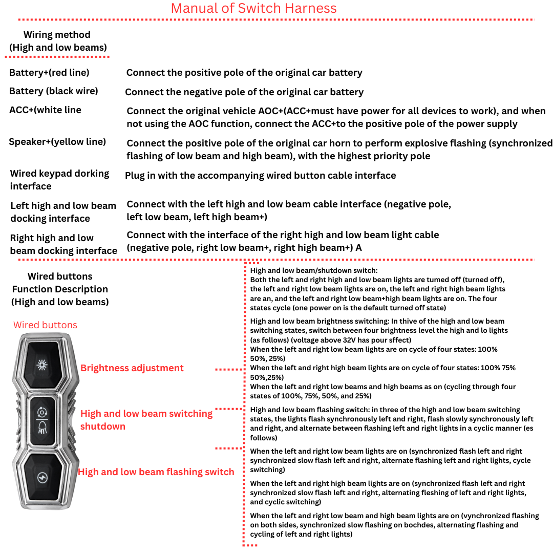 LIU HJG 3 Pin Coupler Premium Wiring Harness for Auxiliary LED Fog Lights 3.4 Meter Wire with Heavy Duty Metal Switch Copper Wiring Suitable for 3 Wire Fog Lights (Pack of 1)