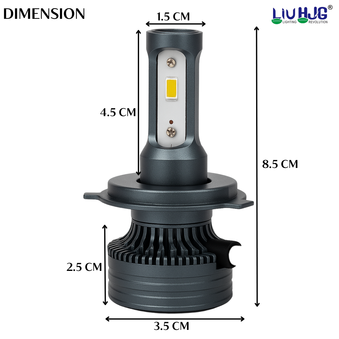 LIU HJG 130W LED headlight, 130W bike LED headlight, 130W car LED headlight, H4 high low beam LED bulb, white LED headlight for bike, white LED car headlight, high low beam 130W LED bulb, bright LED headlight 130W, high power bike headlight, high power car headlight