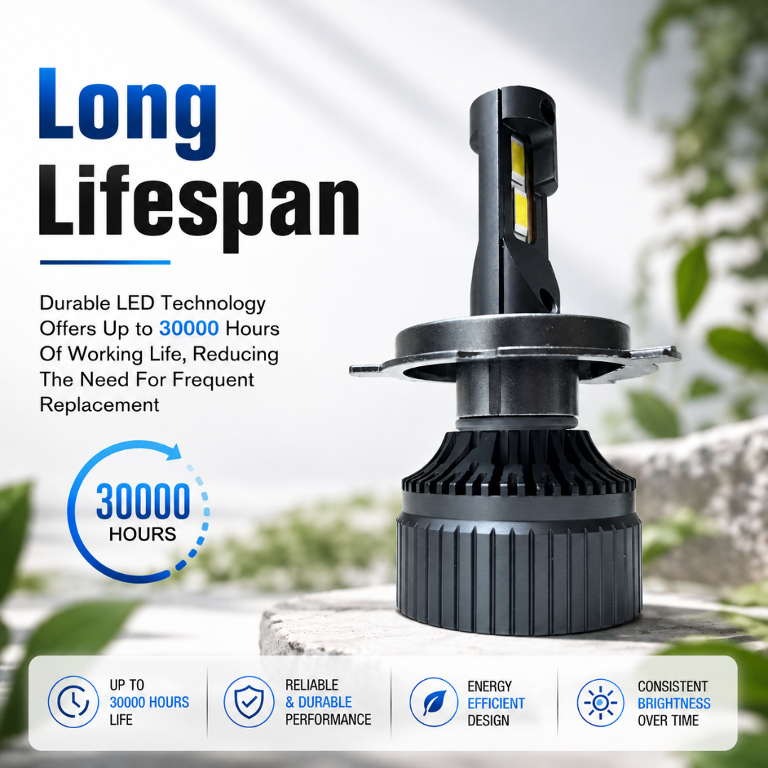 65W mini LED headlight bulb highlighting 30,000 hours operational working lifespan.