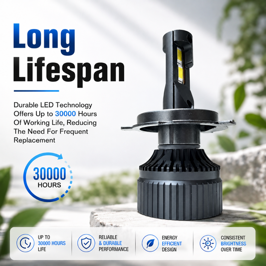65W mini LED headlight bulb highlighting 30,000 hours operational working lifespan.