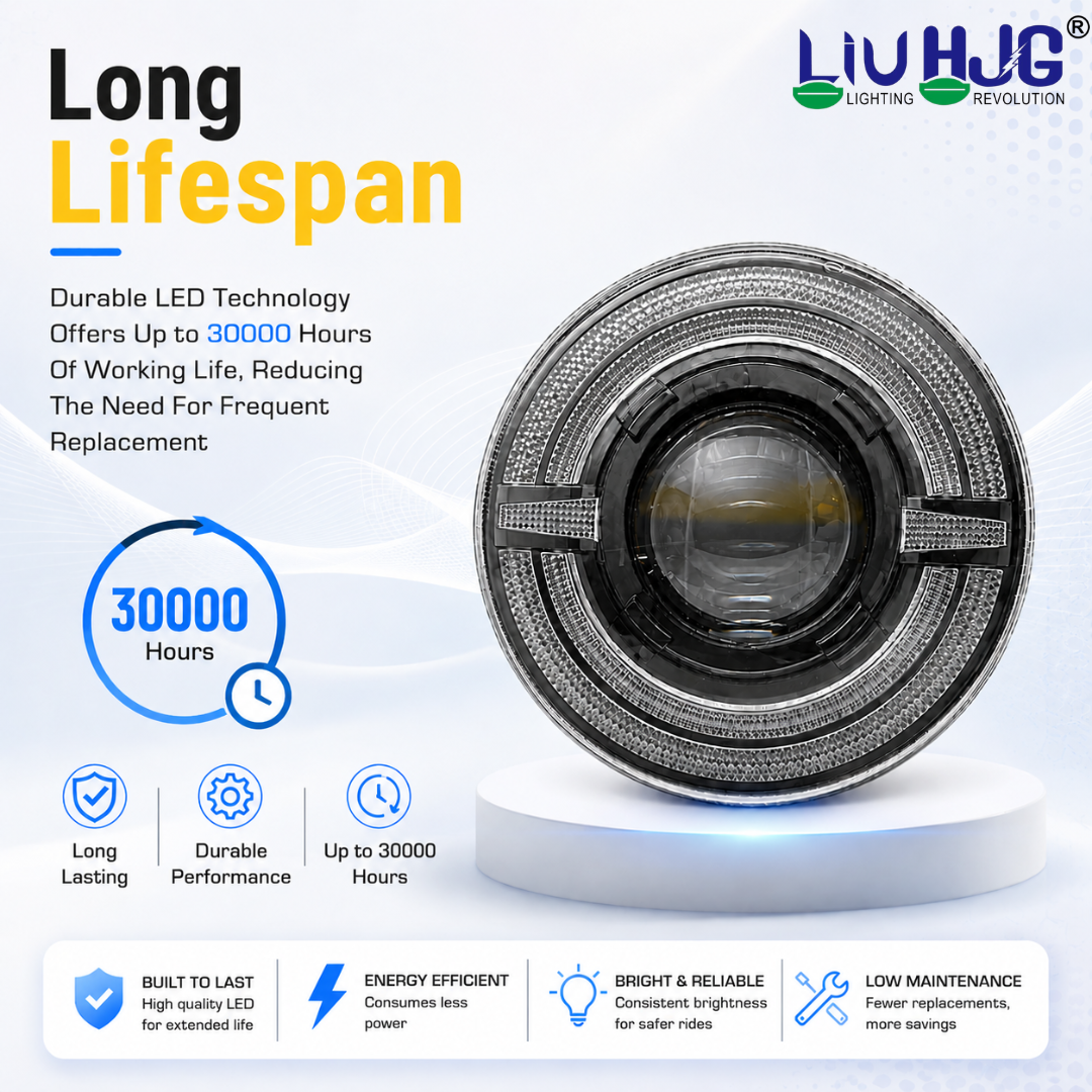 7 inch round LED headlight highlighting 30,000 hours operational lifespan.