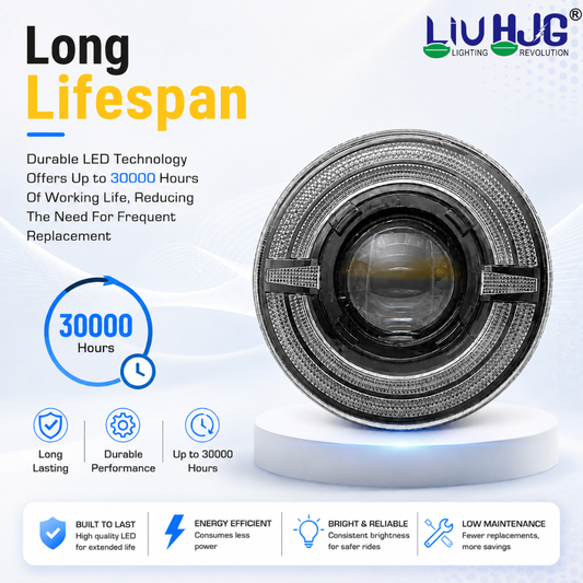 7 inch round LED headlight highlighting 30,000 hours operational lifespan.