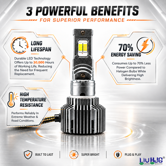 Graphic demonstrating 30,000 hours lifespan, 70 percent energy saving, and high temperature resistance of 60W LED bulb.