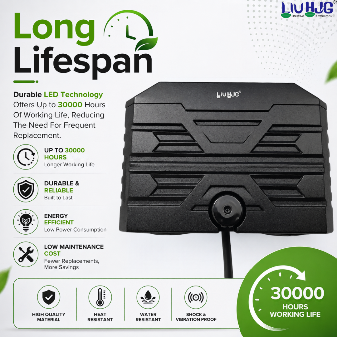126W 3-lens fog light highlighting 30,000 hours working life, low power consumption, and shock resistance.