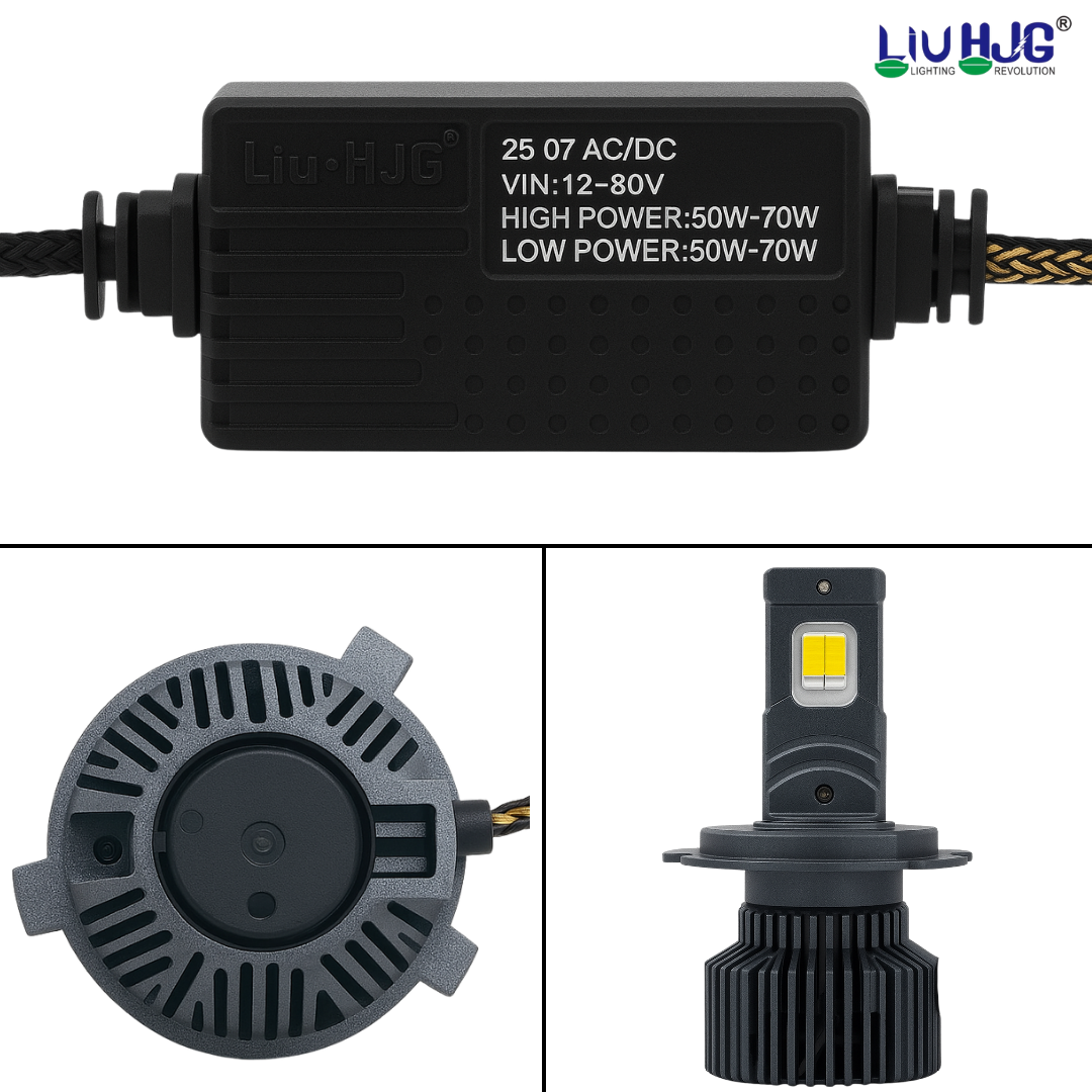 LIU HJG LED headlight bulb, 70W bike headlight, 70W car LED headlight, H4 plug LED bulb, 5000LM LED headlight, 7000LM bike headlight, AC/DC 12V-80V LED light, white LED headlight for bike, white LED car headlight, high brightness LED headlight