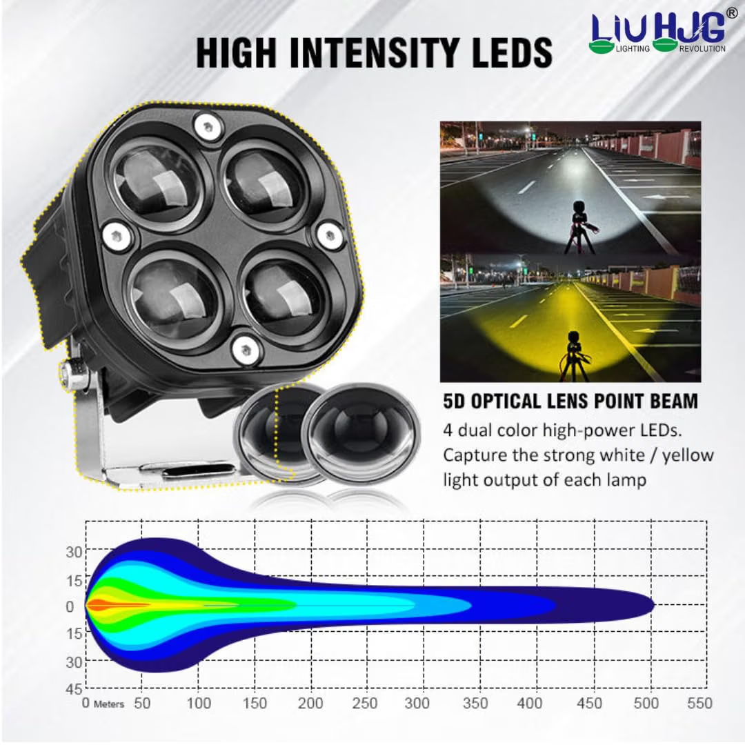 LIU HJG® 80W 4-LED 5D Lens Dual-Color Fog Light Kit with Clamp Brackets & Wiring Harness for Bike and Car (Pack of 2)