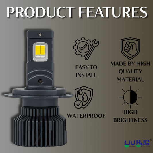 LIU HJG LED headlight bulb, 70W bike headlight, 70W car LED headlight, H4 plug LED bulb, 5000LM LED headlight, 7000LM bike headlight, AC/DC 12V-80V LED light, white LED headlight for bike, white LED car headlight, high brightness LED headlight