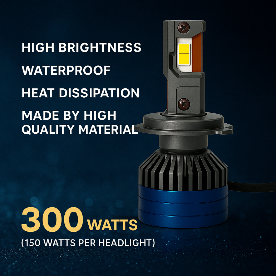 LIU HJG LED H4 Headlight Bulb Waterproof & Dustproof Heat Dissipation 300W (150W Each) 12V DC Power Universal Fit For All Bikes & Cars Model (Pack of 2)