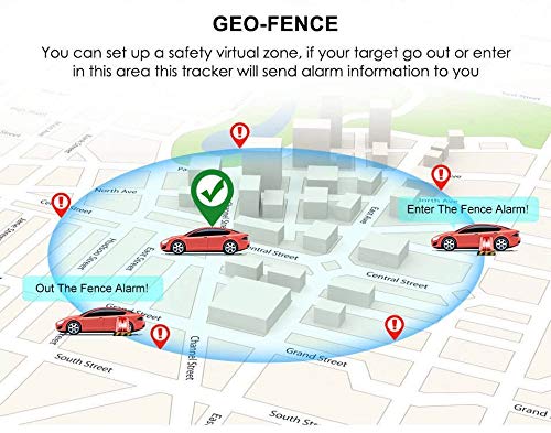 Vehicle GPS Tracker for Bikes,Car,Truck & Bus