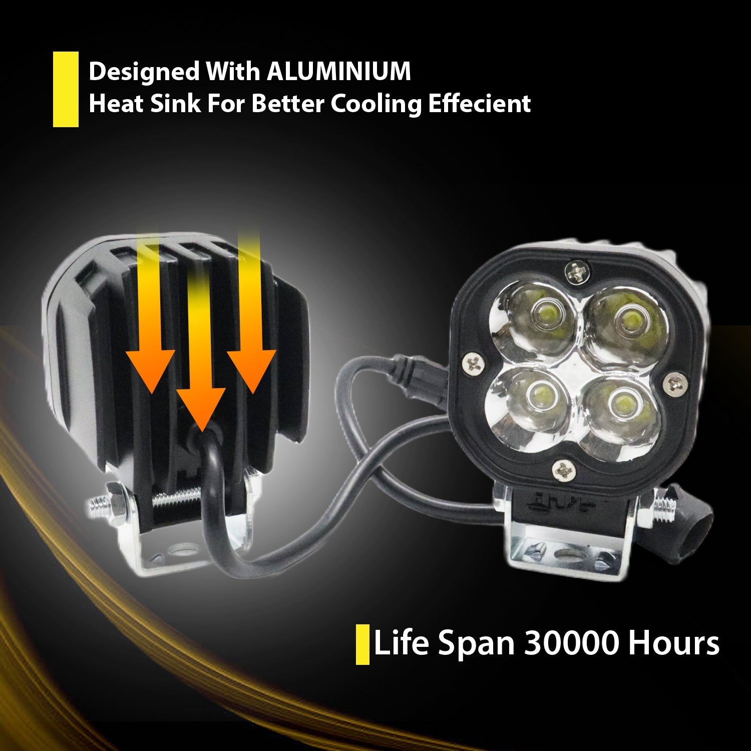 LIU HJG 40W LED Fog Light, Universal Fog Light for Car, Bike LED Fog Lamp, Yellow Lens Fog Light, 12V–85V DC Fog Light, LED Fog Light with Wiring Kit, Waterproof Fog Light, High Brightness Fog Light, Automotive LED Fog Lamp, LIU HJG Fog Light with Harness, Vehicle Fog Light Yellow Cover, Off-Road LED Fog Light, Bike Car Truck Fog Light, Universal LED Driving Light.