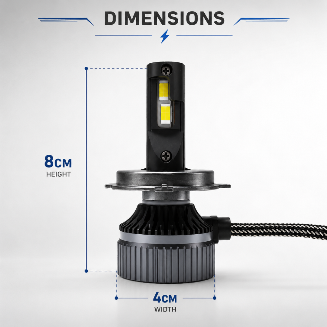 Product dimension diagram showing 65W mini LED headlight bulb measuring 8 cm height and 4 cm base width.