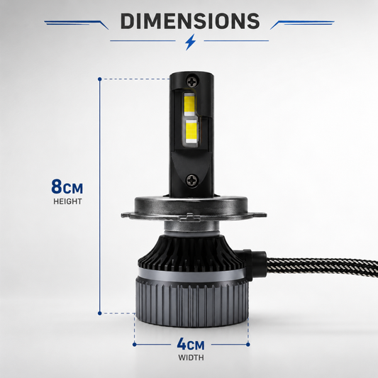 Product dimension diagram showing 65W mini LED headlight bulb measuring 8 cm height and 4 cm base width.