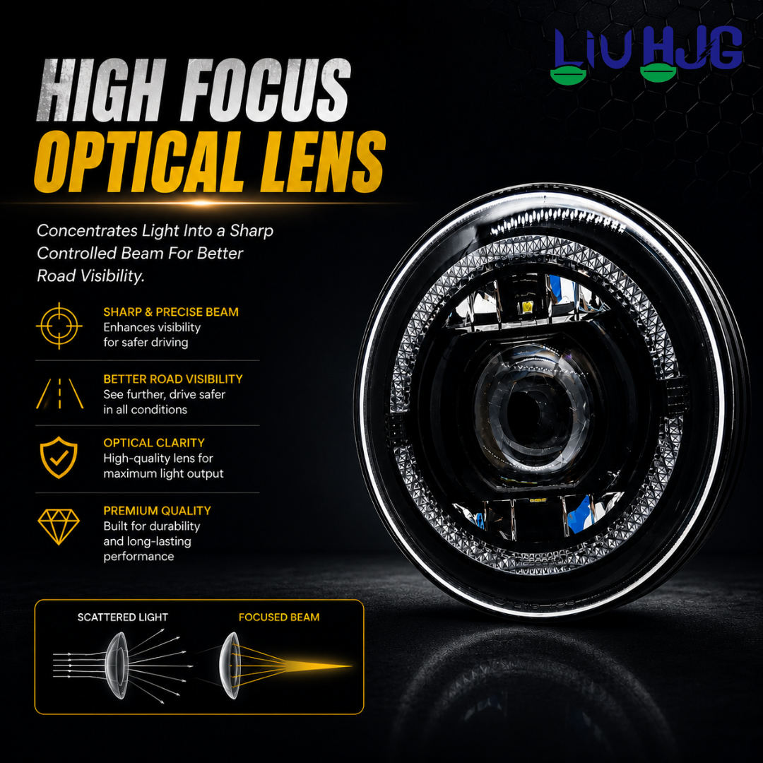 LIU HJG® C-199 7 Inch 58W Round LED Headlight with Yellow/White DRL for Bike & Thar (Pack of 1)