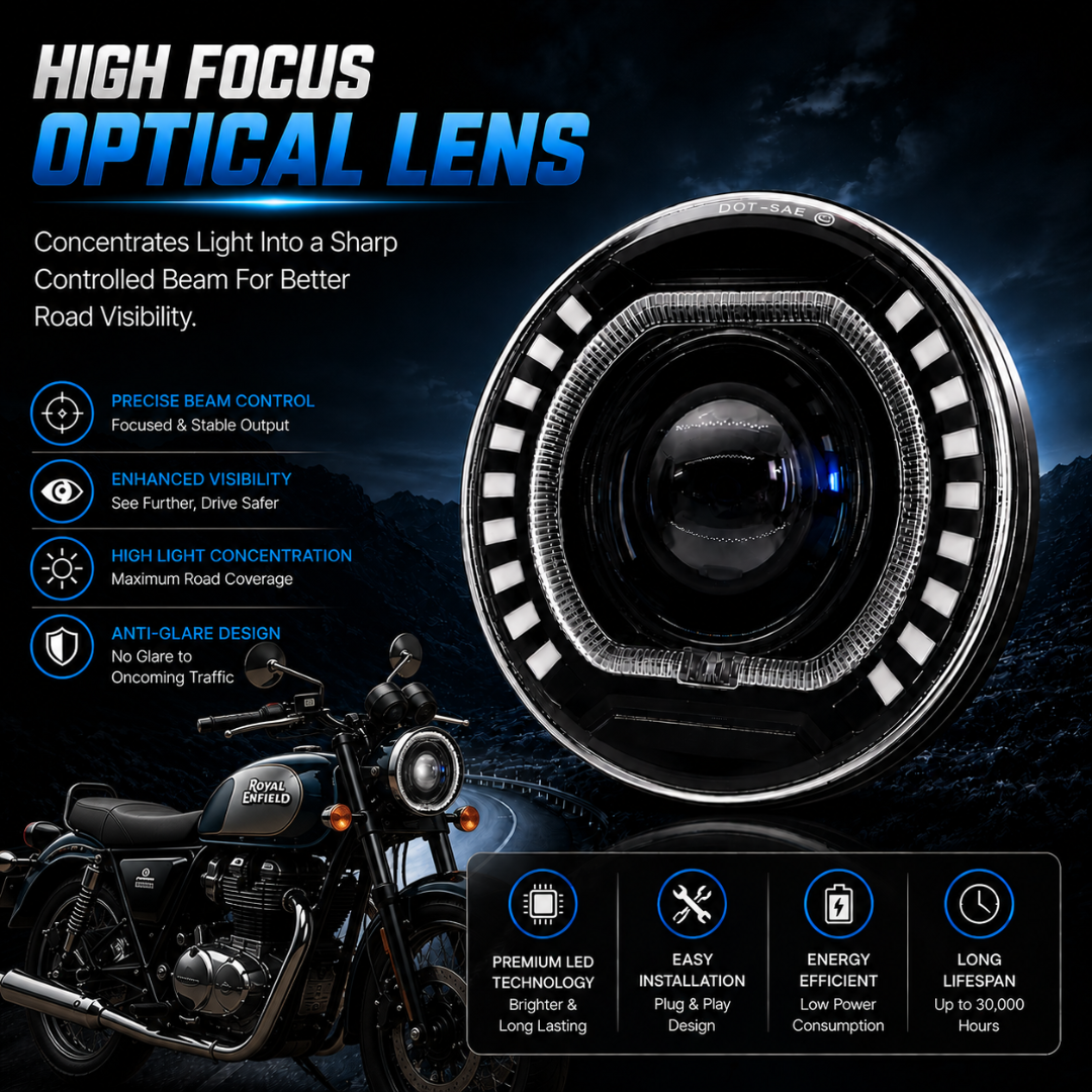 7 inch high focus optical lens LED headlight mounted next to Royal Enfield motorcycle.