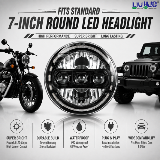 Compatibility graphic showing 7 inch round LED headlight fitting motorcycle and Jeep.