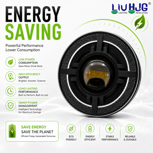 Graphic demonstrating 70 percent energy efficiency of 7 inch round LED headlight.