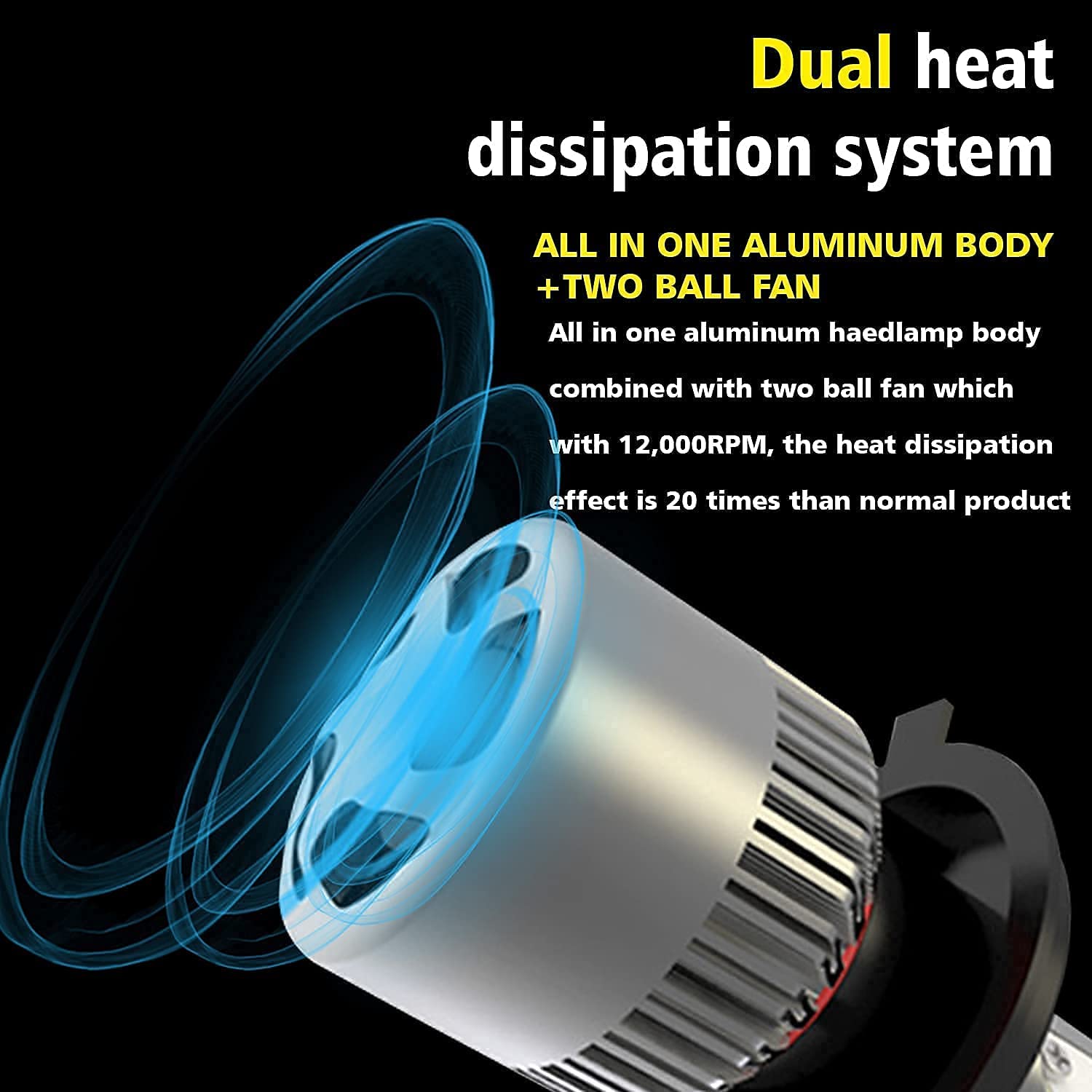 AUTOPOWERZ 72W 9000LM LED Car Headlight Bulbs Conversion Kit Fog Driving Light, DRL lamp with COB Chips 6500K White,(Pack of 2) (Original Night Eye 9005)