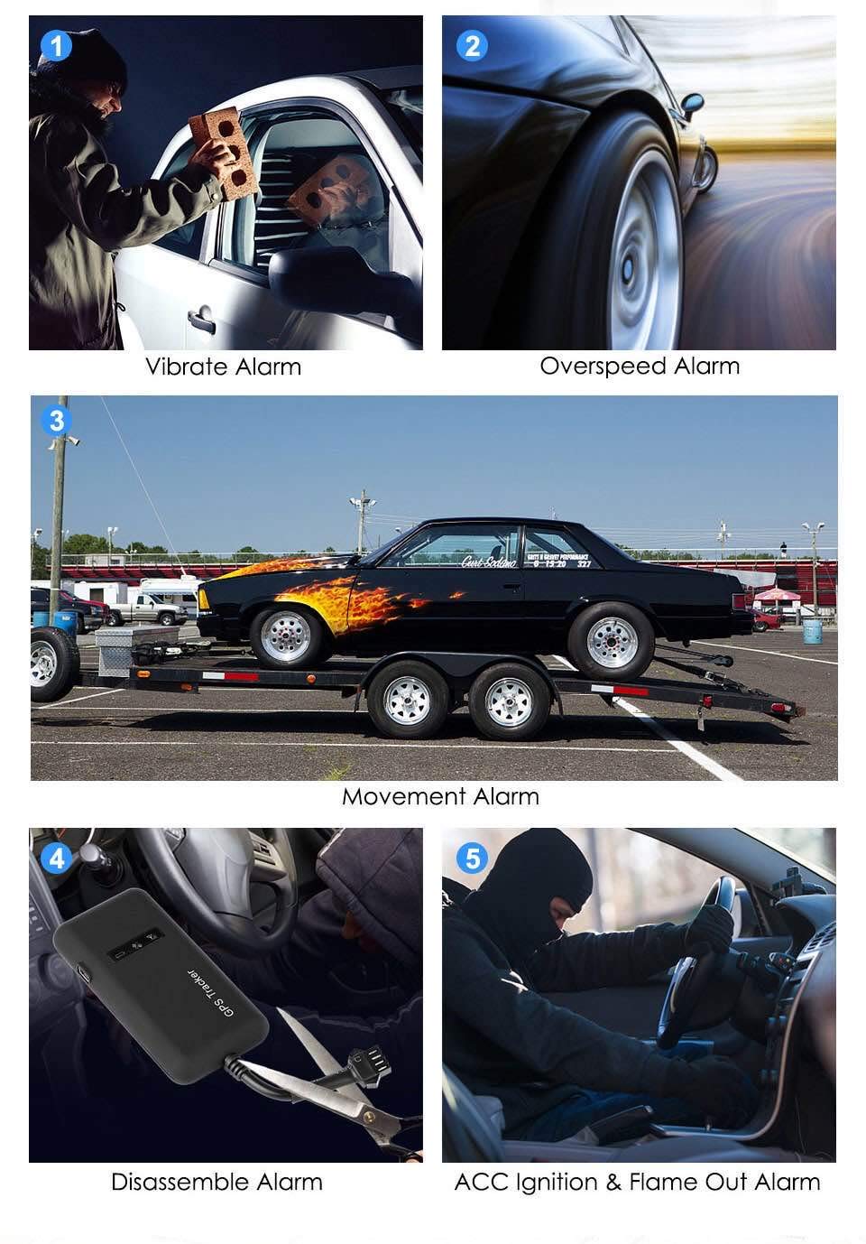 Vehicle GPS Tracker for Bikes,Car,Truck & Bus