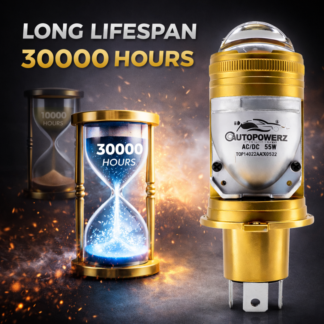 Dual Vision Lens Projector H4 LED  Headlight Bulb 1Pcs