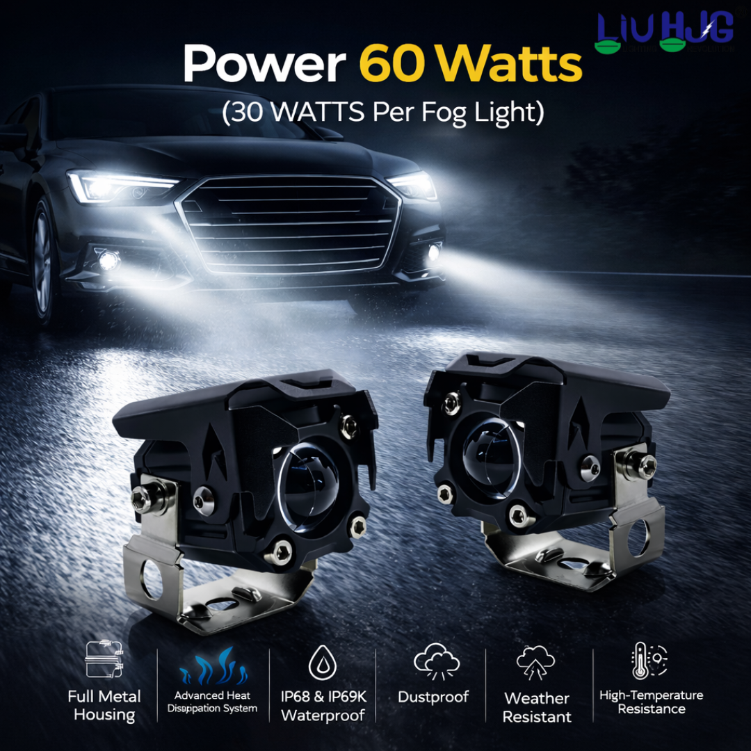 HJG 60W Mini Future Eye Fog Light