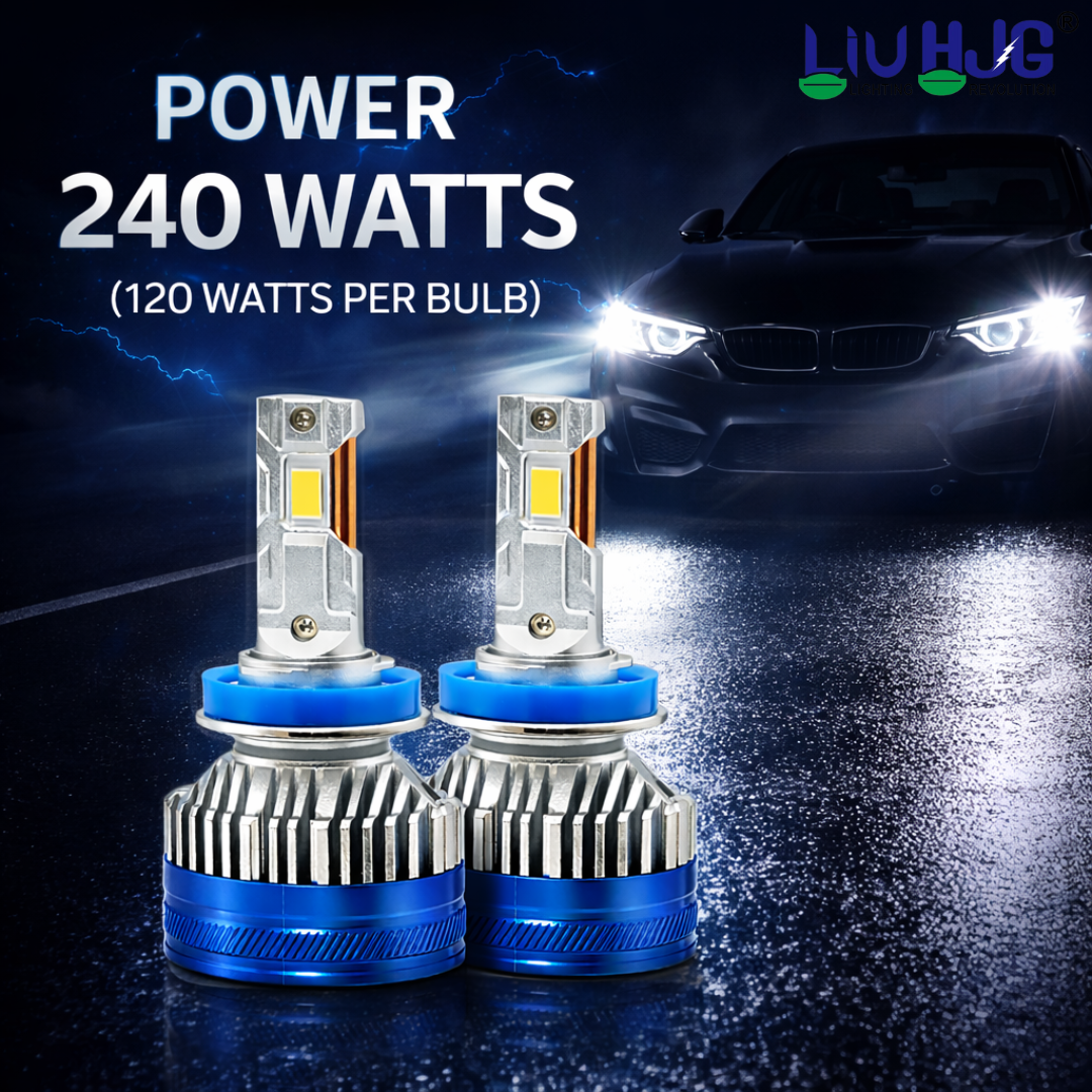 LIU HJG LED Headlight Bulb (H9/H11/H16) Fitting Ultra Bright Waterproof & Heat Dissipation 240W 12V DC Power High/Low Beam White Light Reflection Universal fit for All Bike & Car (Pack of 2)