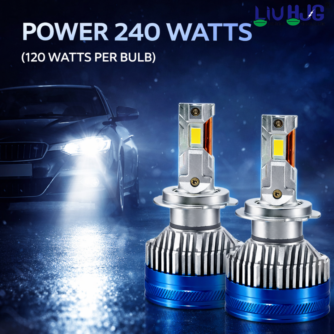 LIU HJG LED Headlight Bulb (H7) Fitting Ultra Bright Waterproof & Heat Dissipation 240W 12V DC Power High/Low Beam White Light Reflection Universal fit for All Bike & Car (Pack of 2)