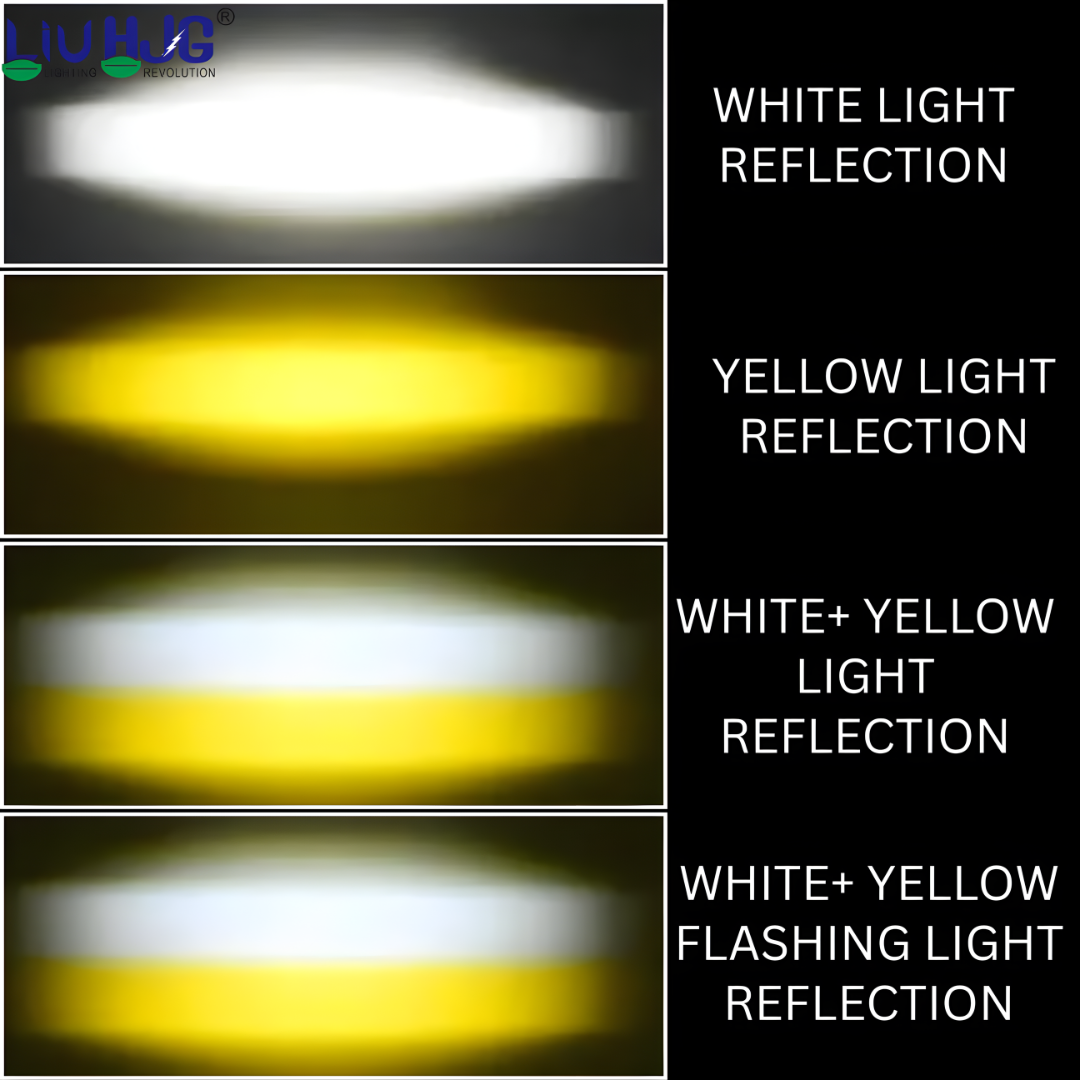 LIU HJG High Bright LED H4 Headlight Bulb Waterproof & Dustproof 50W 12V DC Power Yellow White & Flashing Light Reflection High/Low Beam Universal fit for All Bikes & Cars Model (Pack of 1)