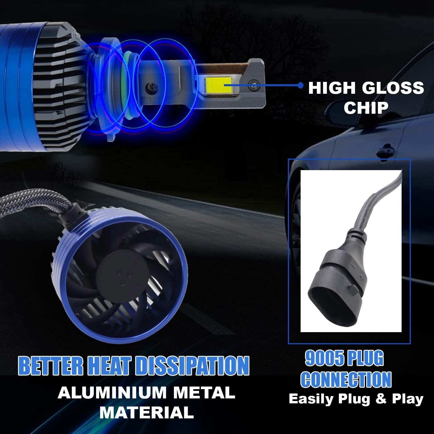 300W LIU HJG White Car LED Headlight Bulb