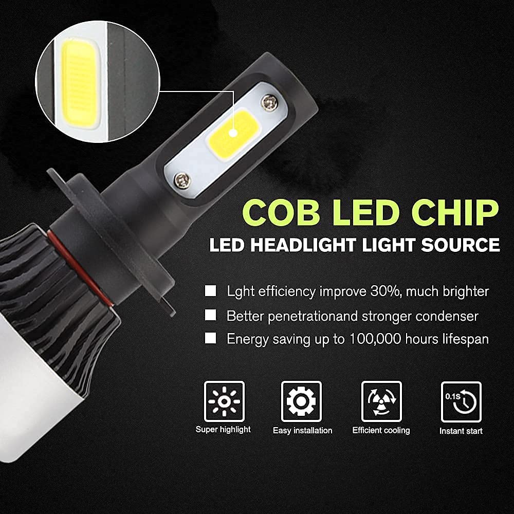 AUTOPOWERZ 72W 9000LM LED Car Headlight Bulbs Conversion Kit Fog Driving Light, DRL lamp with COB Chips 6500K White,(Pack of 2) (Original Night Eye H7)