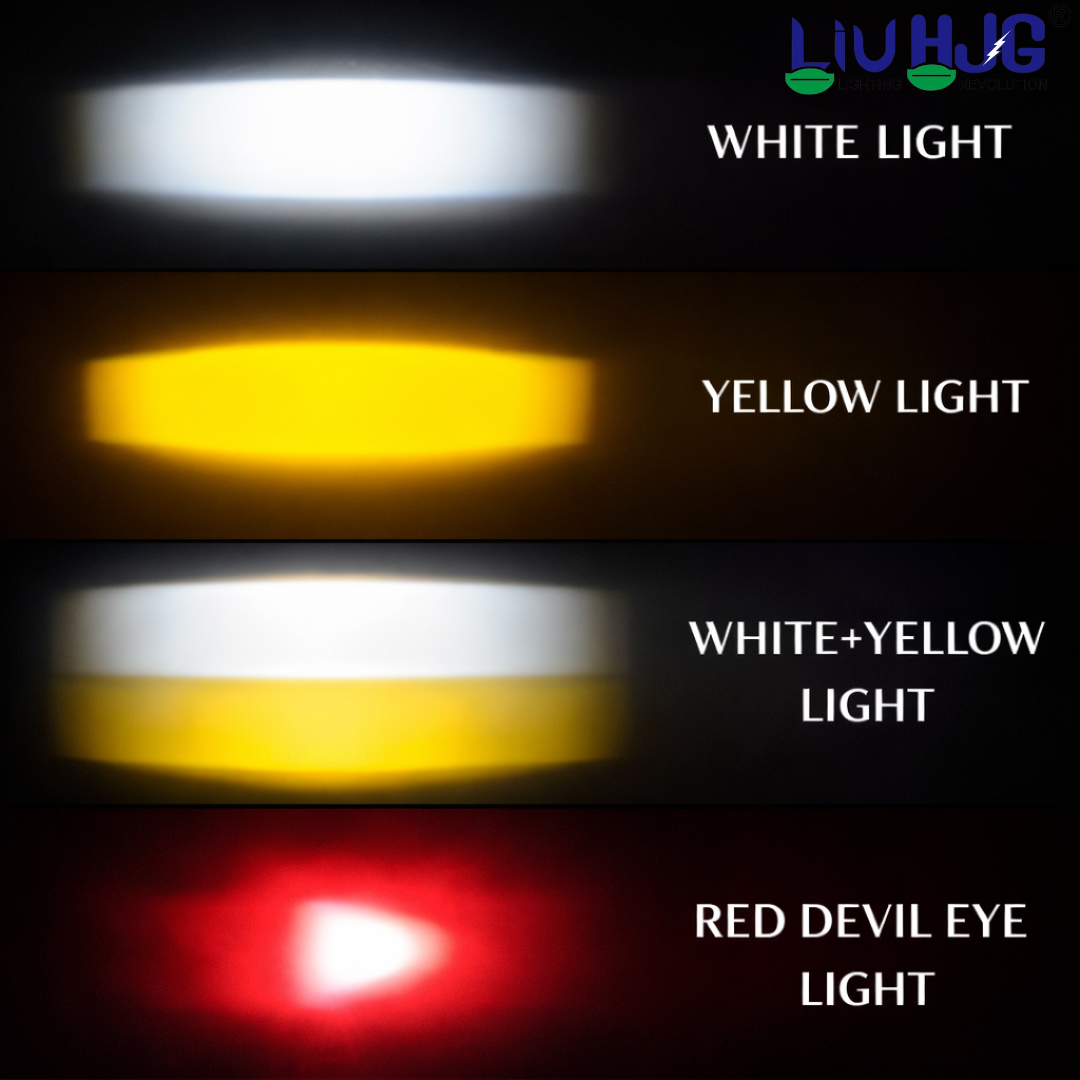 LIU HJG Yellow White Slim Drive Fog Light Universal for Motorcycle & Car