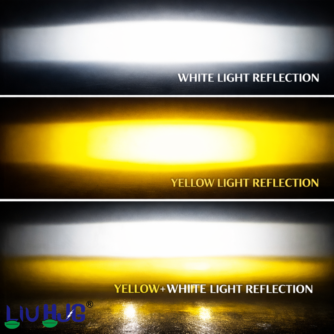 LIU HJG Future Eye 5 Lens LED Fog Light With Wiring Kit (Harness & Remote) Waterproof & Dustproof Power 75W Each (150W Total) 12V-80V DC Power HJG for Cars & Bikes (Pack of 2)