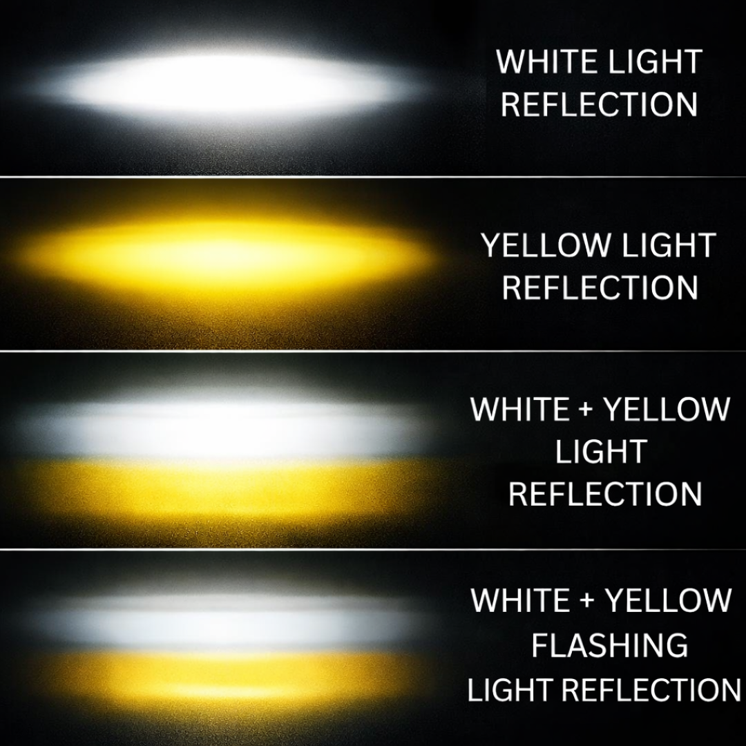 AUTOPOWERZ Ultra Bright Single Lens Fog Light Waterproof & Dustproof 40W 12V DC Power Yellow+White Light Reflection Carbon Finish Universal fit for All Bikes & Cars Model (Pack of 2 With Switch)