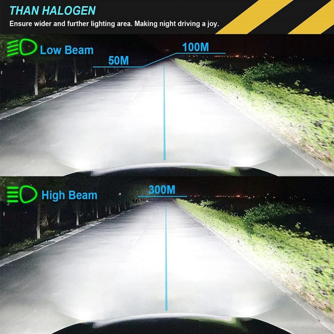 LIU HJG M01U H4 250W Pure White Lens Headlight Bulb for Superior Brightness