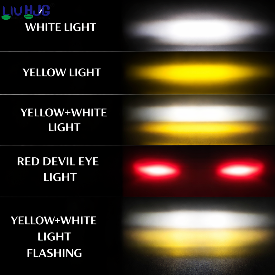 LIU HJG LED Tiny Laser Cannon Single Lens Fog Light Wateproof & Dustproof High Brightness 40W 12V DC Power Yellow White & Red Devi Eye Light Universal fit for All Bikes & Cars (Pack of 2 With Switch)