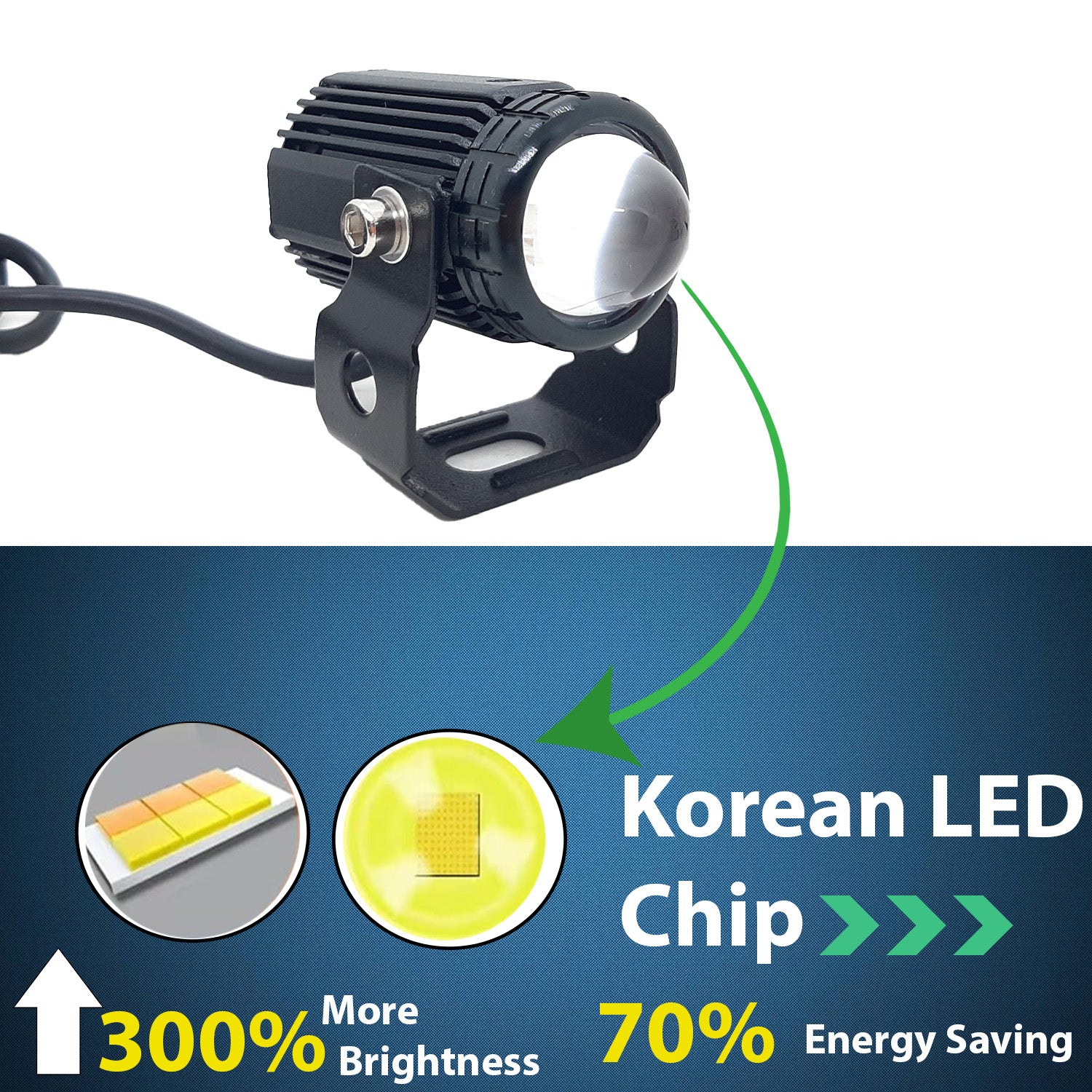 Original LIU HJG V3 Mini Drive, Red Devil Eye, Yellow White Flashing