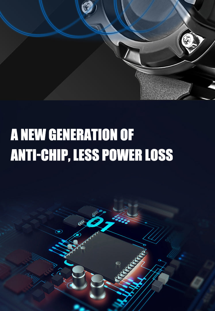 LIU HJG Mercedes Y-Lens Fog Light, Ultra-Wide LED Fog Light, 90W LED Fog Light for Car and Bike, White Yellow Dual Color Fog Lamp, LED Fog Light with Wiring Harness and Switch, High Brightness 9000LM Fog Light, Inbuilt Flasher LED Fog Light, 12V–80V LED Fog Light, IP67 Waterproof Fog Light, Dustproof LED Fog Lamp, Y-Lens LED Headlamp for Off-Road, Universal LED Fog Light for Bikes and Cars, Dual Beam Hi Lo LED Light, HJG White Yellow LED Fog Lamp, LED Fog Light for Thar Jeep Car Bike, Wide Beam LED Driving 