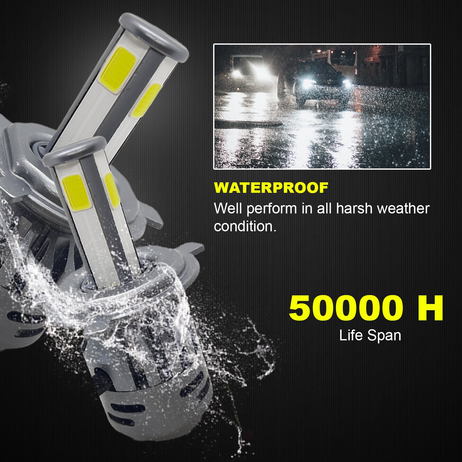 HJG M4 AC-DC 40W/60W H4 Fitting LED Headlight Bulb for Motorcycle & Ca