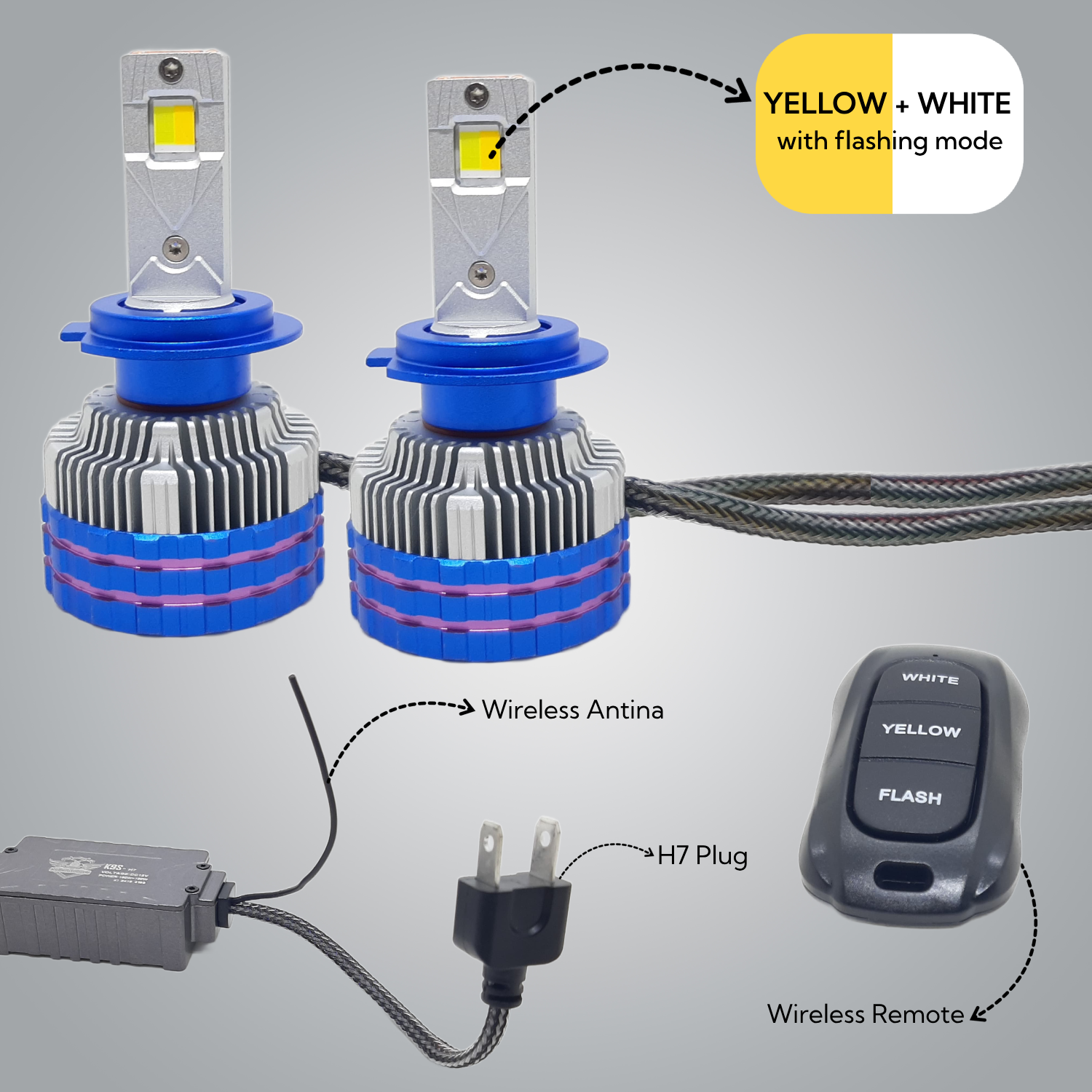 300W YELLOW/WHITE CAR LED HEADLIGHT BULB WITH REMOTE CONTROL