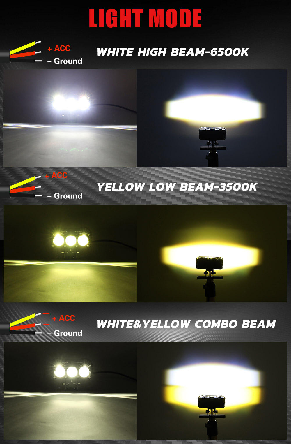 LIU HJG Dual Lens Headlight LED Work Light Fog Lamp Dual Color Motorcycle Lights Spot Light High beam/Low beam(9-60V DC - 90W)