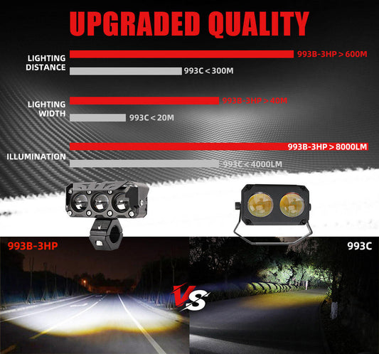 LIU HJG Triple Lens Fog Light, Dual Color LED Fog Light, 90W LED Fog Lamp, High Low Beam Fog Light, Universal Fog Light for Car and Motorcycle, 9-60V LED Fog Light, Yellow White Fog Light, HJG LED Fog Lamp, Triple Lens LED Light, Bike Car Fog Light, Waterproof LED Fog Light, All-Weather Fog Lamp, Powerful LED Fog Light for Vehicles, LED Driving Light for Night, Off-Road LED Fog Lamp, Stylish LED Fog Light, Motorcycle Auxiliary Light, Car Head Fog Light, Bright LED Fog Light, Dual Beam Fog Lamp.