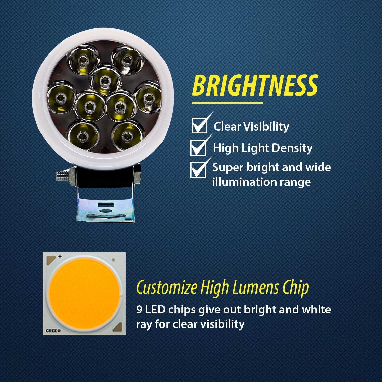 AUTOPOWERZ 27W 9-LED Round Auxiliary Fog Light with Red DRL Ring (White Beam, DC 9V–80V, 6000LM)