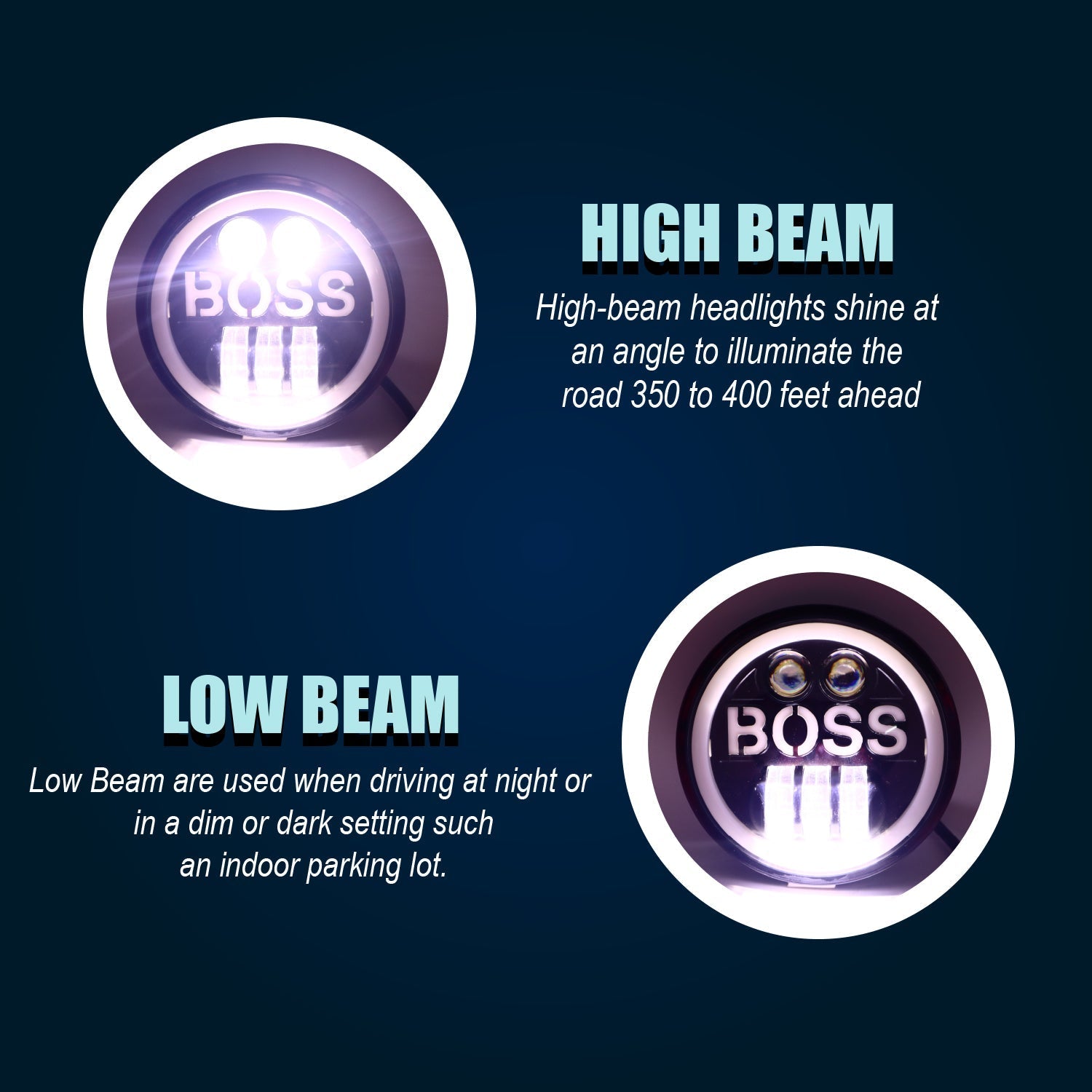 5.75 Inch LED Round Boss Headlight With DRL