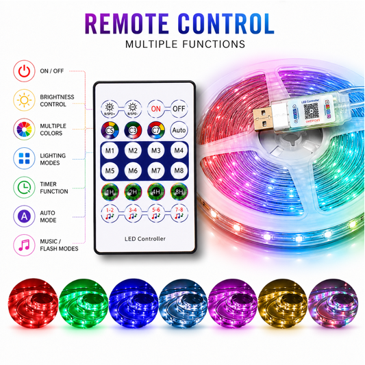 Remote control functions breakdown showing ON/OFF, brightness, colors, modes, timer function, auto mode, and music modes.