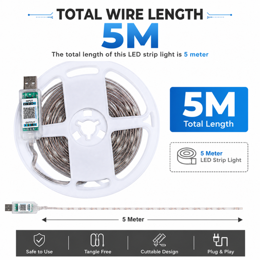 Graphic highlighting 5 meter total wire length of Autopowerz flexible RGB LED strip light featuring cuttable design and plug and play.
