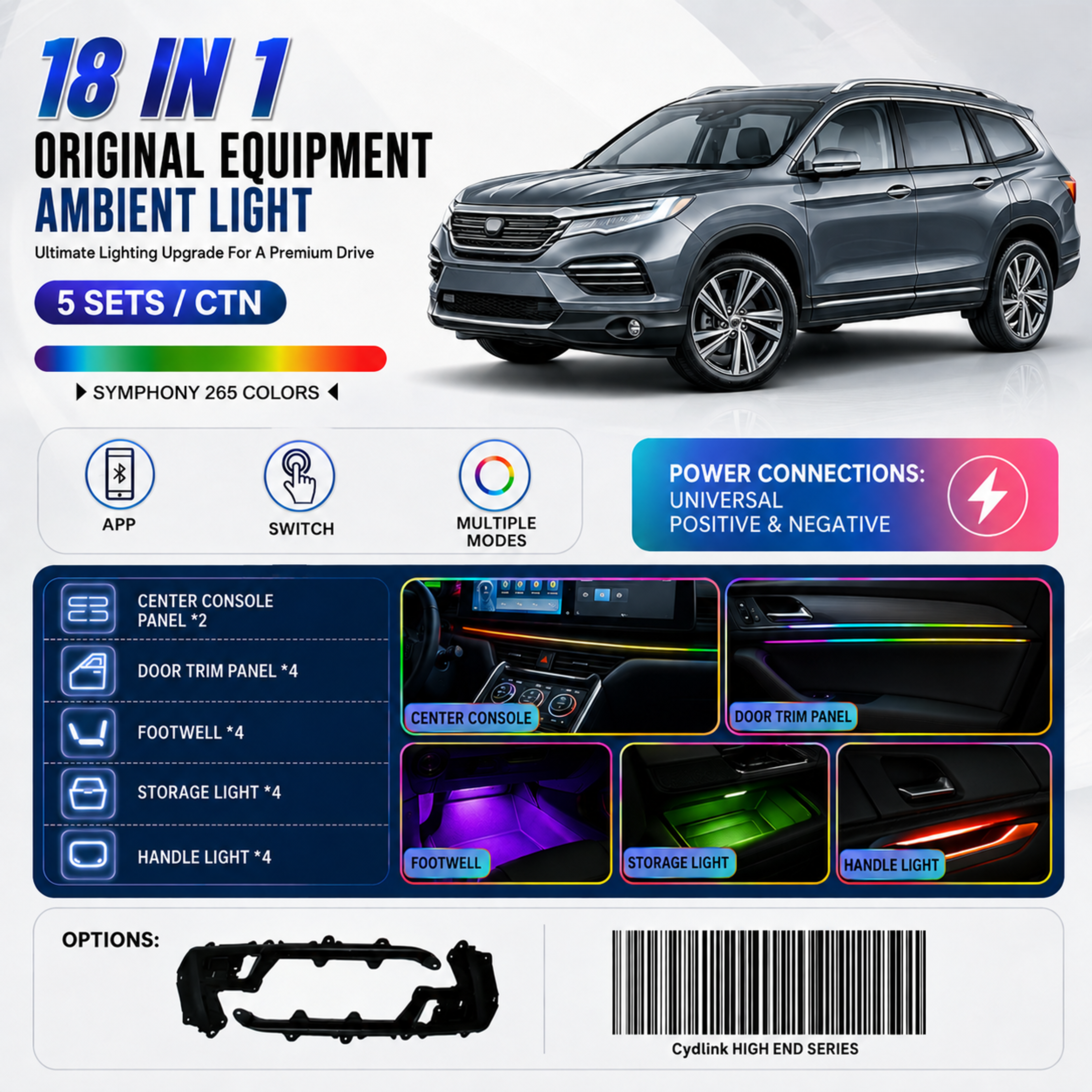 AUTOPOWERZ Cydlink 18-in-1 Car Ambient Interior LED Lighting Kit Compatible with Toyota Fortuner (App & Switch Control, Custom Door Trim & Center Console Panels)