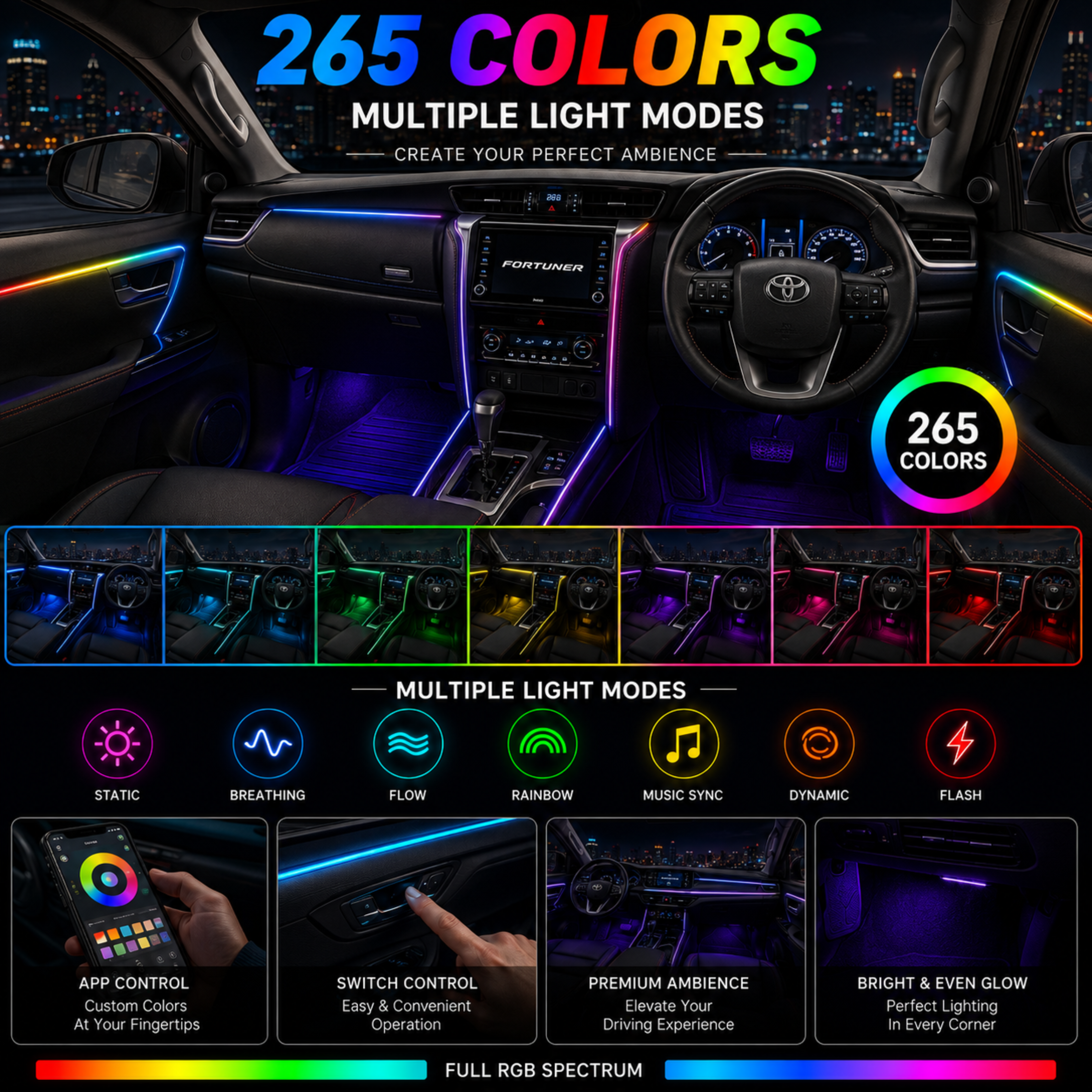 AUTOPOWERZ Cydlink 18-in-1 Car Ambient Interior LED Lighting Kit Compatible with Toyota Fortuner (App & Switch Control, Custom Door Trim & Center Console Panels)