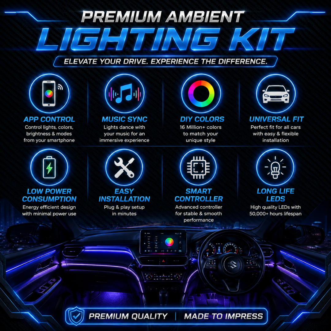 Feature icons highlighting app control, music sync, 16 million DIY colors, low power consumption, smart controller, and long life LEDs.
