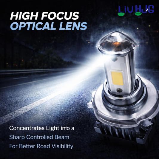 AUTOPOWERZ High Focus Optical Lens Concentrates Light into a Sharp Controlled Road Beam