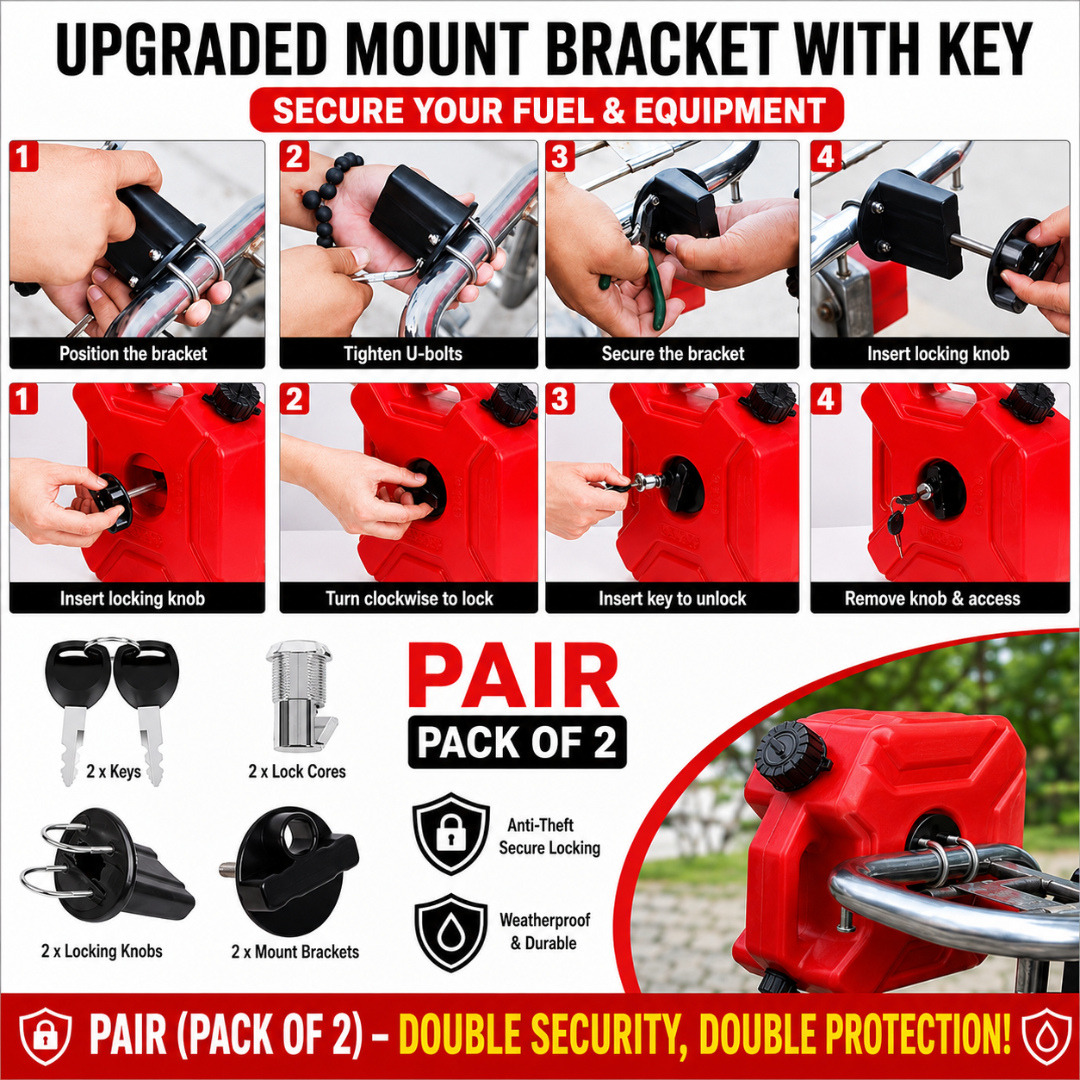 Step by step installation diagram for AutoPowerz anti-theft mount bracket and key lock core.